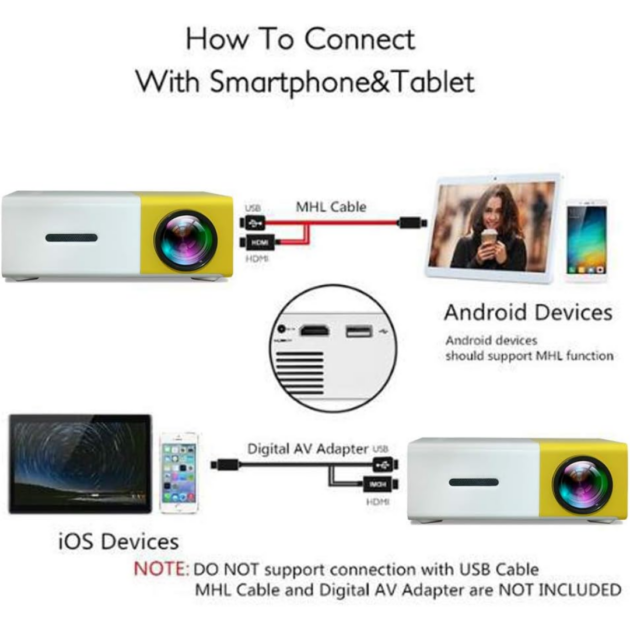جهاز عرض صغير محمول - الصورة 3
